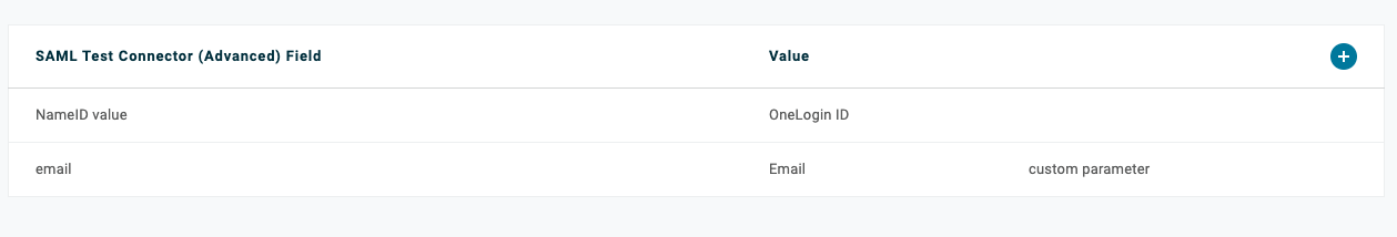 The application parameters and attribute mapping settings in OneLogin.