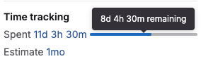 The estimated time remaining tooltip when hovering over the time tracking section.